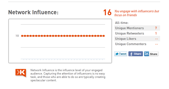 klout-network